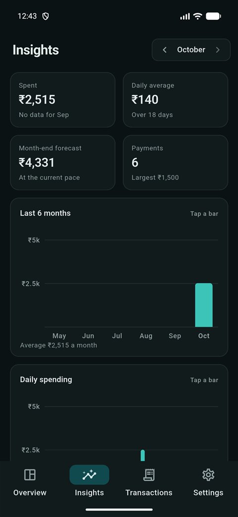 Kashew: Insights screen